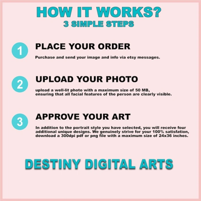 Custom Graduation Cartoon Portrait – Personalized Caricature from Photo cover image 2