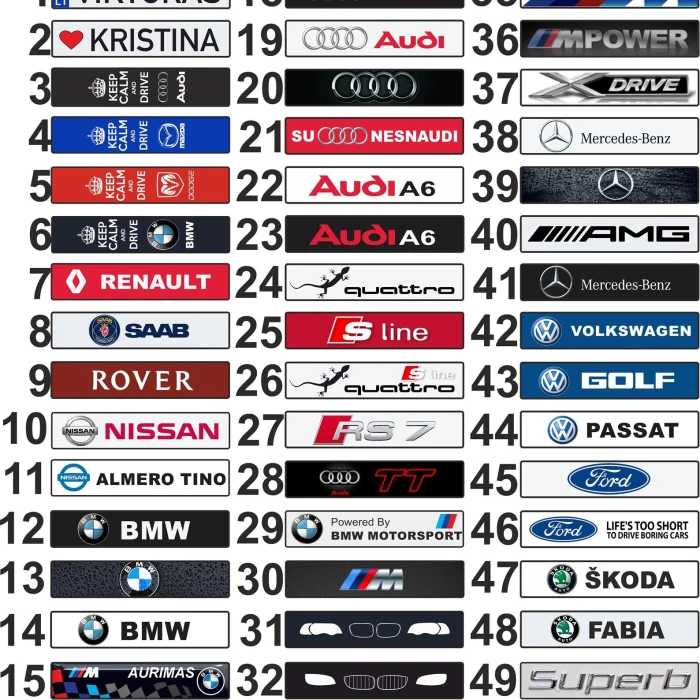 Custom Double-Sided Number Plate Keyring cover image 2