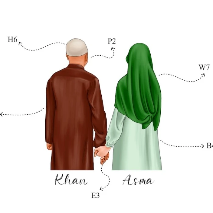 Personalised Islamic Gift for Couples Custom Umrah/Hajj Mubarak Frame cover image 1